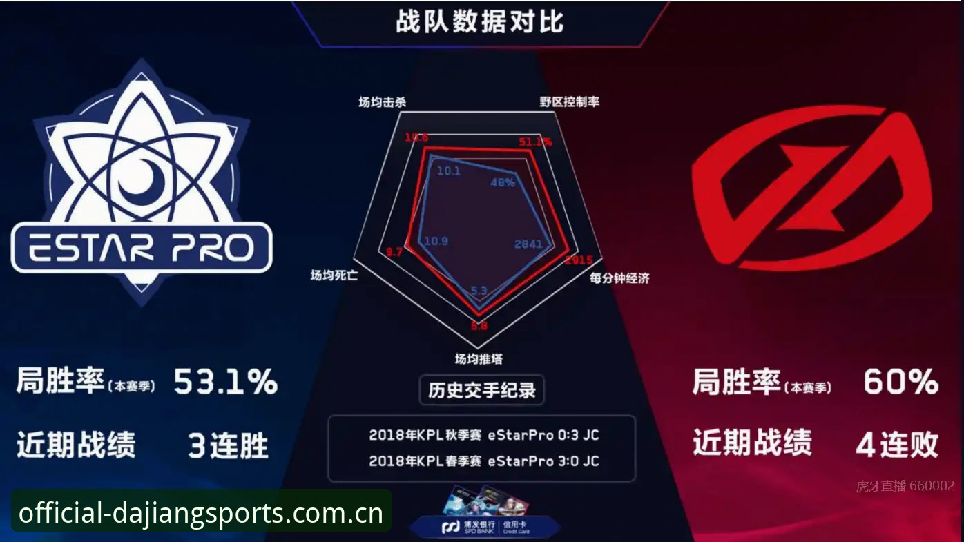 欧联杯决赛观赛指南：维拉3-0夺冠与赛事数据查询实用技巧