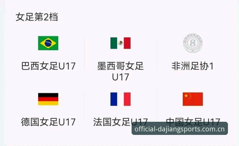 U17世界杯抽签深度评测：大江体育v5.2带你前瞻中国男女足新征途