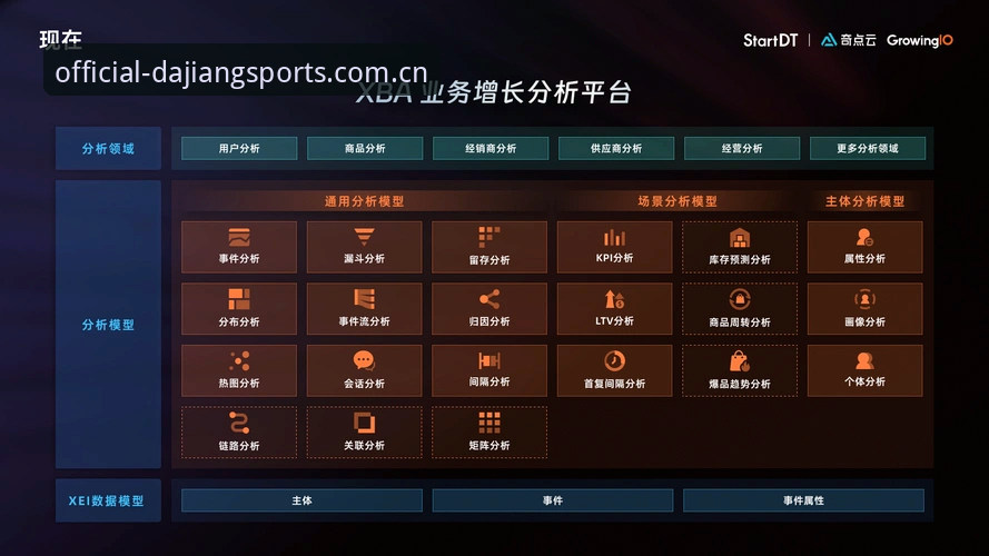 大江体育平台登录错误深度剖析：v5.2版本兼容修复与技术演进全解析