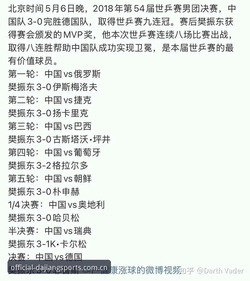 大江体育2026客户端怎么下载 德国队世界杯名单解读:从诺伊尔回归看赛事数据查询实用技巧