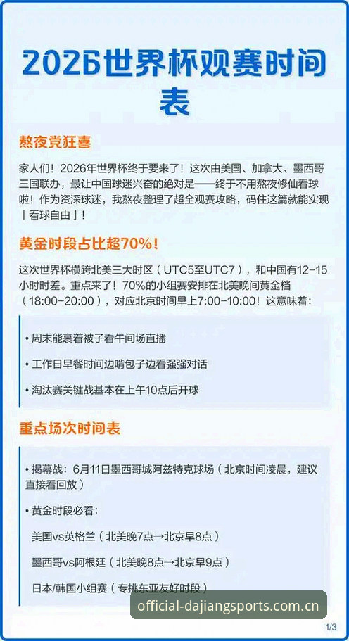 2026世界杯观赛受阻深度评测：签证危机如何影响球迷体验？大江体育v5.2带你直击现场困境